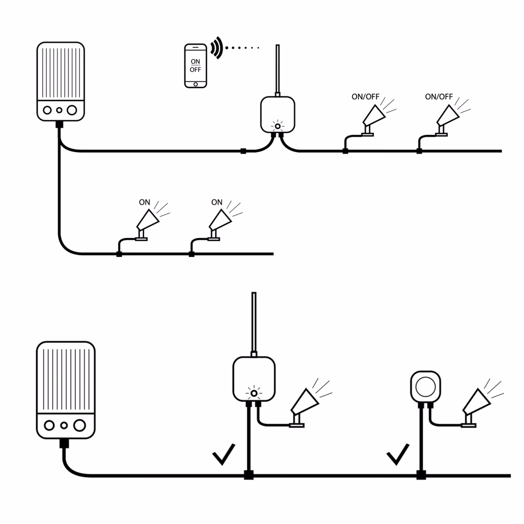 Išmanus sodo apšvietimo valdymas su LightPro Switch WIFI priedėl – LightPro – 3 nuotrauka